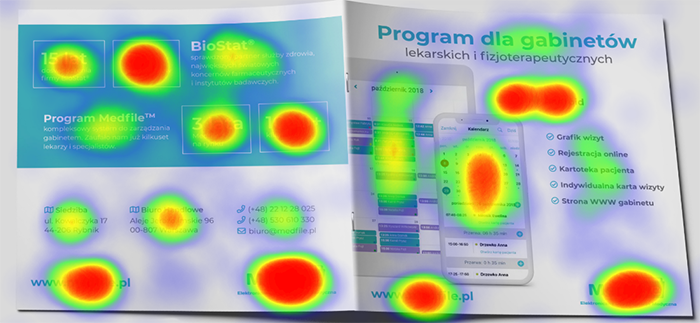 Wskaż maksymalnie 3 elementy na grafice, które uważasz za zbędne - wynik